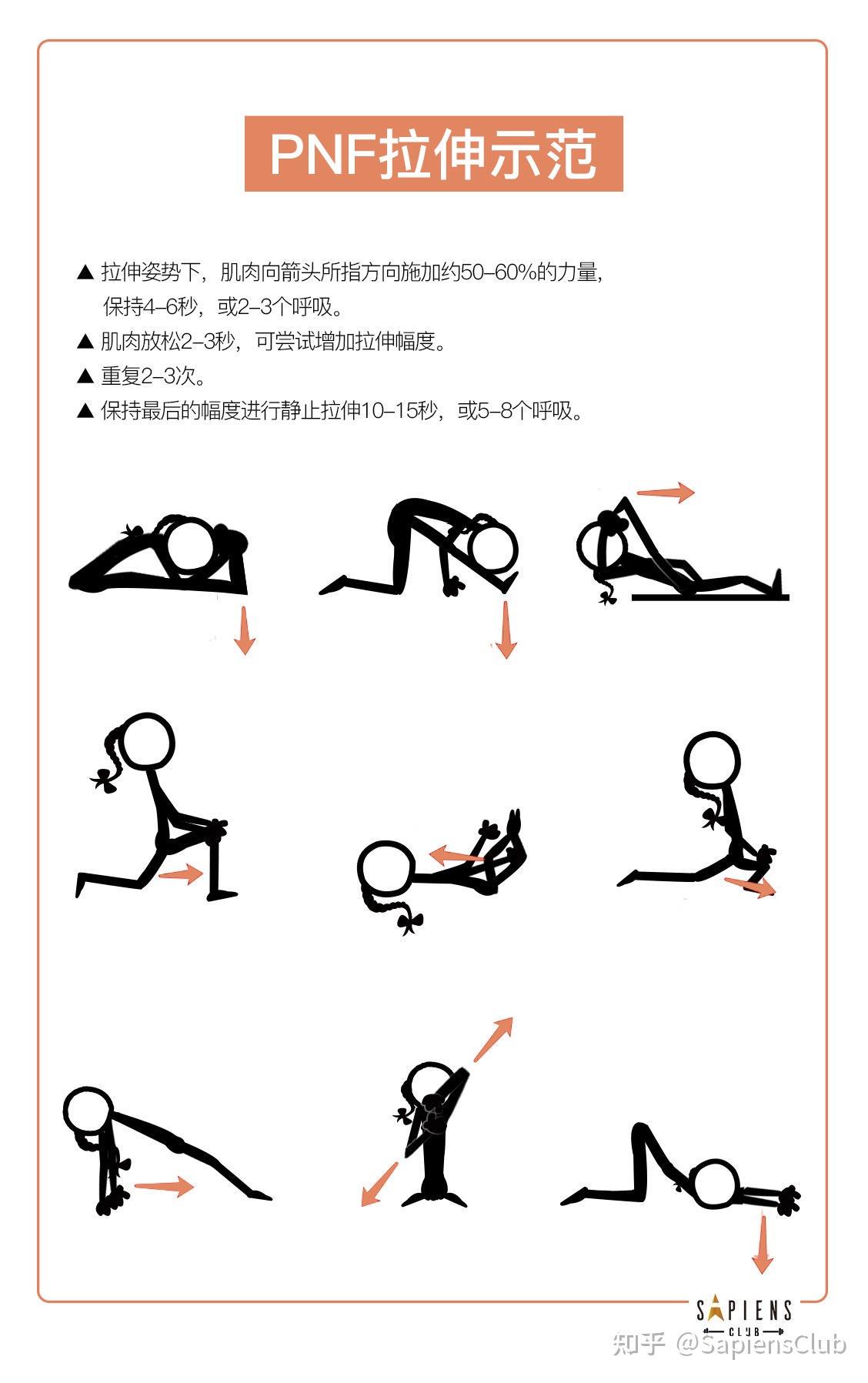 为什么篮球训练中需要多样化的策略_0